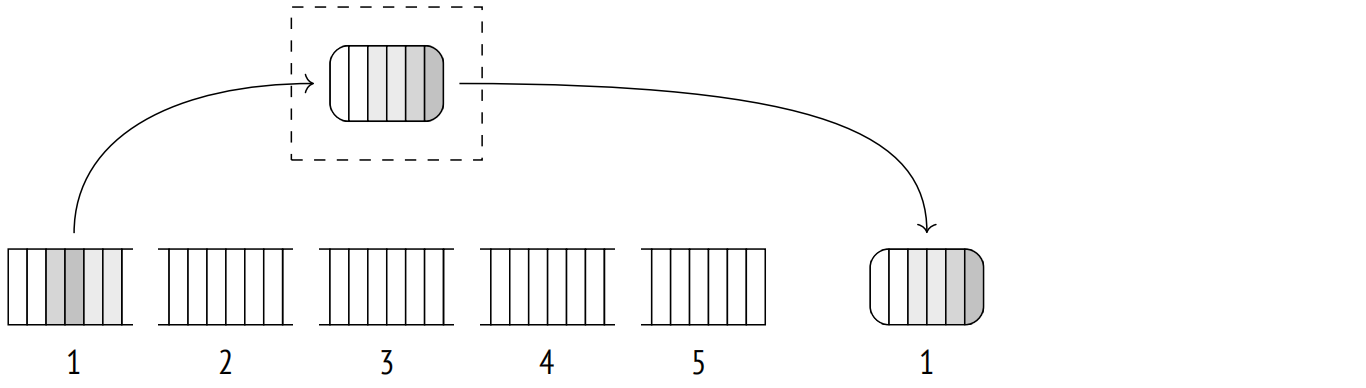 23.2.3 外排：插图 1